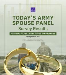 Cover: Today's Army Spouse Panel Survey Results