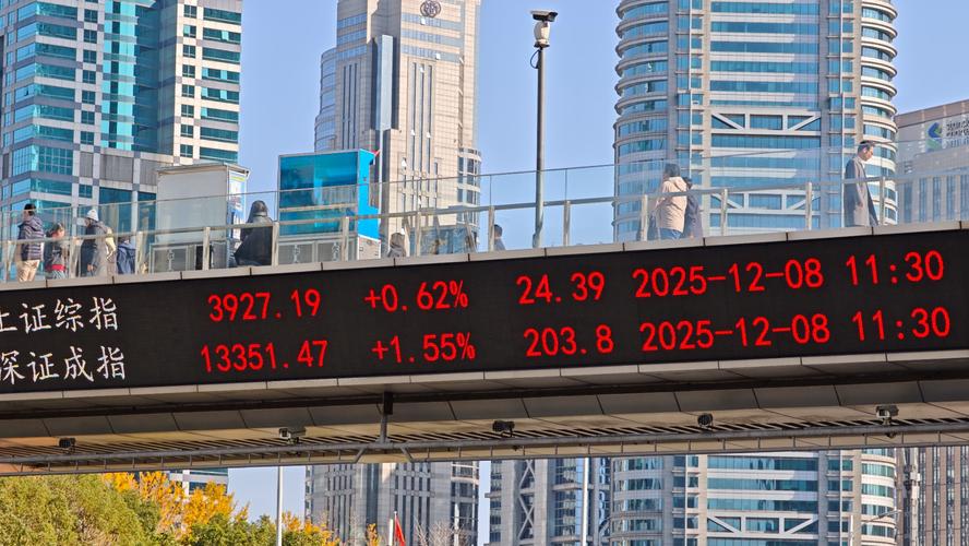 The closing stock index of China's stock market at midday on the large screen of the Lujiazui Overpass in Shanghai, China, December 8, 2025